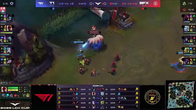 喜欢搞轮换！Sask看T1爆冷输给BFX：T1不会进不去季后赛吧？